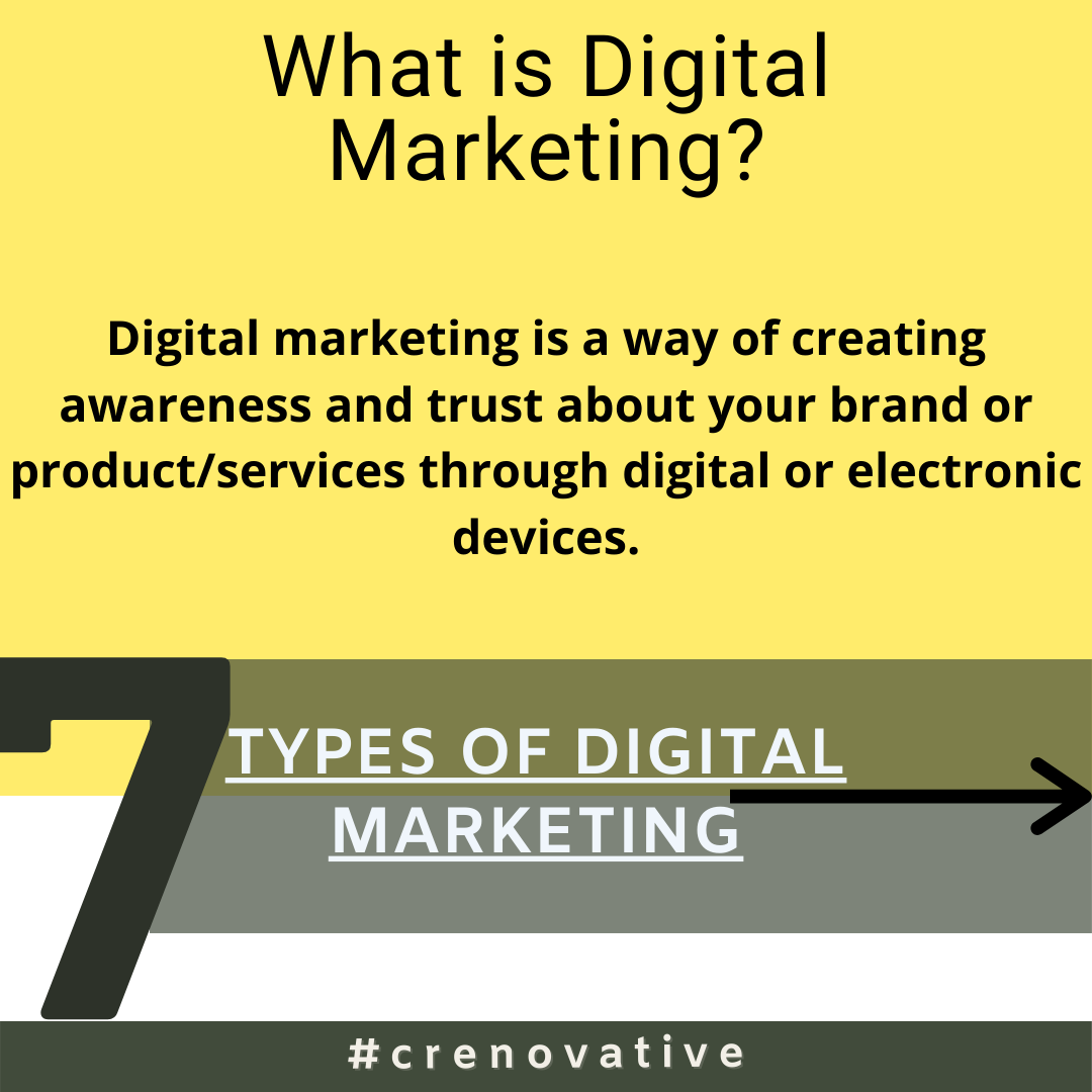 Digital Marketing And Different Types Of Digital Marketing