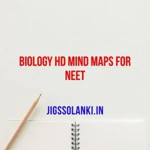 Biology HD Mind Maps