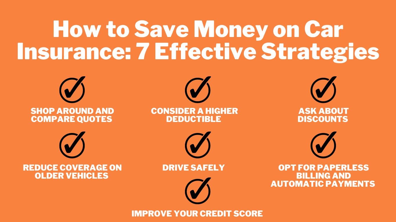 How to Save Money on Car Insurance 7 Effective Strategies